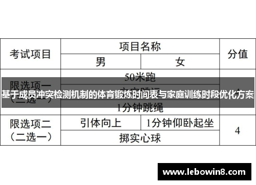 基于成员冲突检测机制的体育锻炼时间表与家庭训练时段优化方案