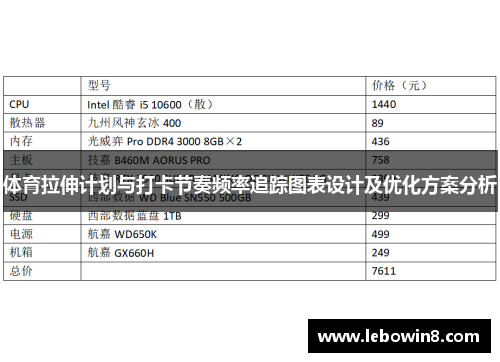 体育拉伸计划与打卡节奏频率追踪图表设计及优化方案分析 体育拉伸计划与打卡节奏频率追踪图表设计及优化方案分析